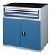 Maschinenschrank H1017xB805xT724mm 1x75 1x125mm 1 Boden lichtgr./lichtbl.