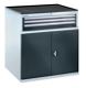 Maschinenschrank Promat, NW-Nr.: 9143426021 H1017xB1005xT724mm, Schubl.2x50 1x100mm je 1 Auszugs/-Fachboden, lichtgrau/anthrazitgrau