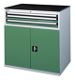 Maschinenschrank H1017xB1005xT724 2x50 1x100 1 Boden 1 Auszug lichtgr./lichtblau