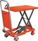 Scherenhubtischwagen SHW Trgf.300kg Hubber.340-900mm Einfachschere SCHEFER