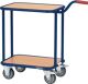 Griffroller L600xB450mm 2 Holzwerkstoffplattf.saphirblau Trgf.250kg TECWERK