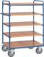 Etagenwagen L1000xB700xH1552mm Gesamt-Trgf.600kg 5 Etagen Stirnwand offen FETRA