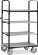 Etagenwagen L1369xB809xH1800mm Gesamt-Trgf.600kg 4 Etagen Stirnwand offen FETRA