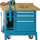 Werkbank B1000xT700xH850mm Buche-Multiplex grau blau 00.05.9068 RAL 5012 LOKOMA