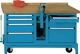 Werkbank B1500xT700xH850mm Buche-Multiplex grau blau 00.05.9080 RAL 5012 LOKOMA