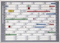 Jahresplaner f.Trägertafel B835xH590mm Jahresplanerfolie 2026 MAGNETOPLAN