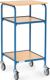 Rollpult H1195xB605xT610mm brillantblau/ 2 BD FETRA