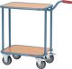 Griffroller L600xB450mm 2, NW-Nr.: 9000444173 Holzwerkstoffplattf.taube, nblau Gesamt-Trgf.250kg PROMAT