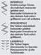 Technische Zeichnung