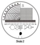 Messskala Tech-Line Skala-D.25/2,5mm Duo-Skala 2 SCHWEIZER