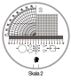 Messskala Tech-Line Skala-D.25/2,5mm Duo-Skala 2 SCHWEIZER